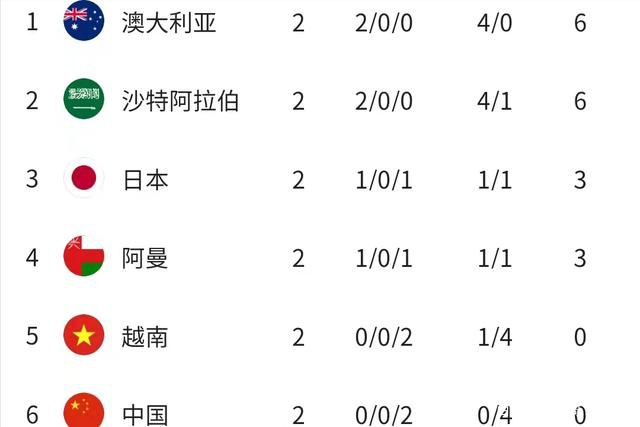 据意大利天空体育报道，罗马希望在冬季转会期租借引进一名新中卫。